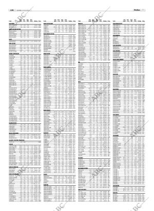 ABC CORDOBA 31-12-2004 página 77