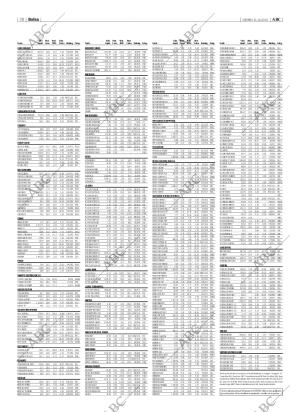 ABC CORDOBA 31-12-2004 página 78