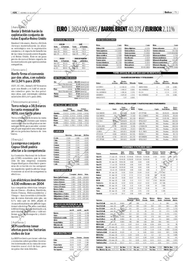 ABC CORDOBA 31-12-2004 página 79