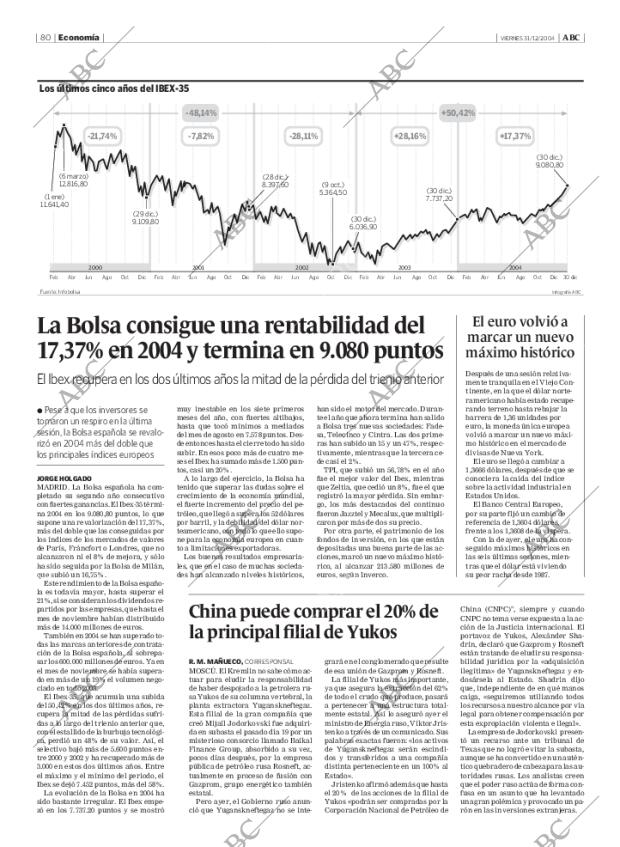 ABC MADRID 31-12-2004 página 80