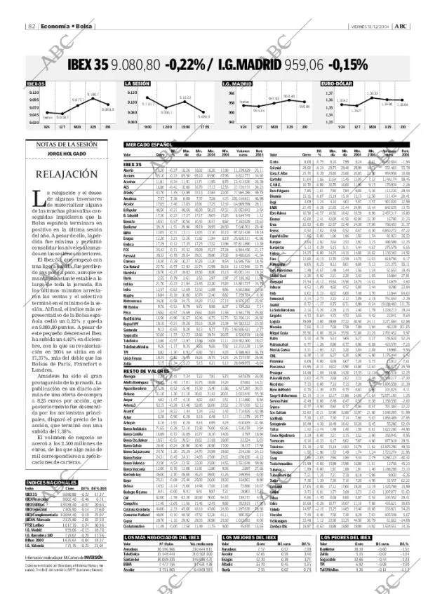 ABC MADRID 31-12-2004 página 82