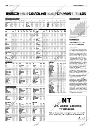 ABC MADRID 31-12-2004 página 83