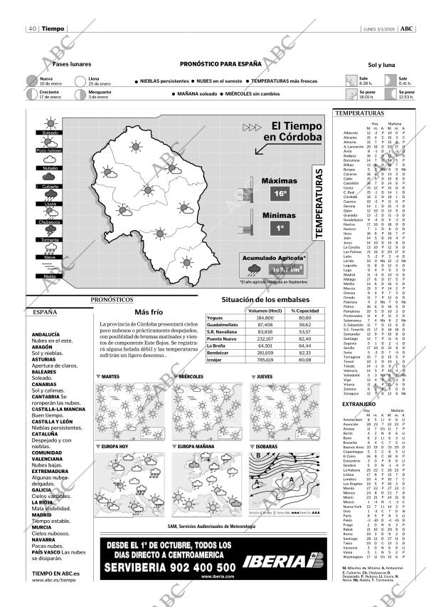 ABC CORDOBA 03-01-2005 página 40