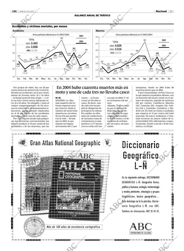 ABC MADRID 04-01-2005 página 19