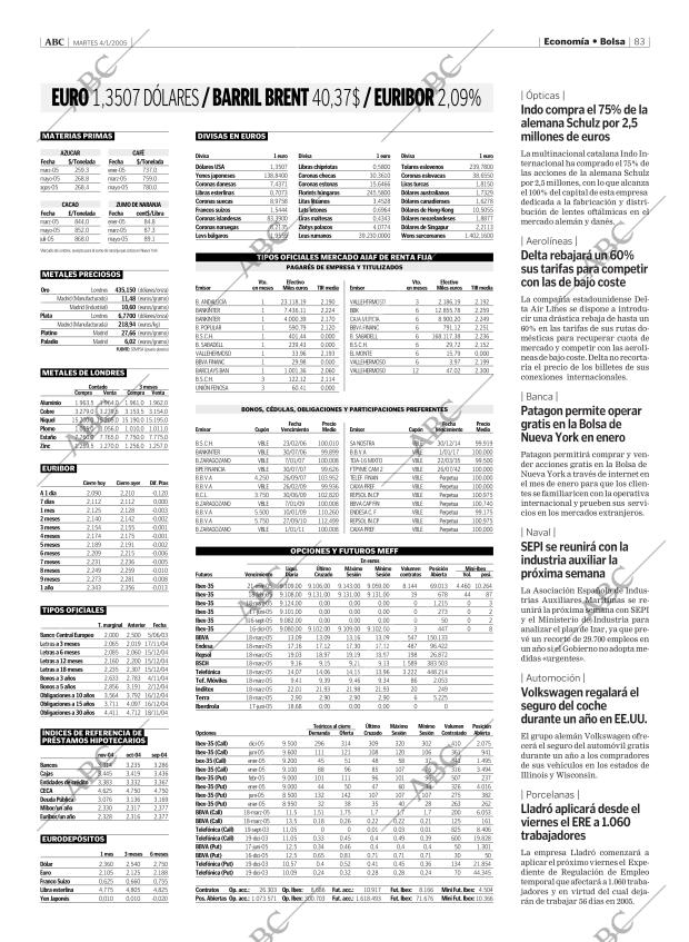 ABC MADRID 04-01-2005 página 83