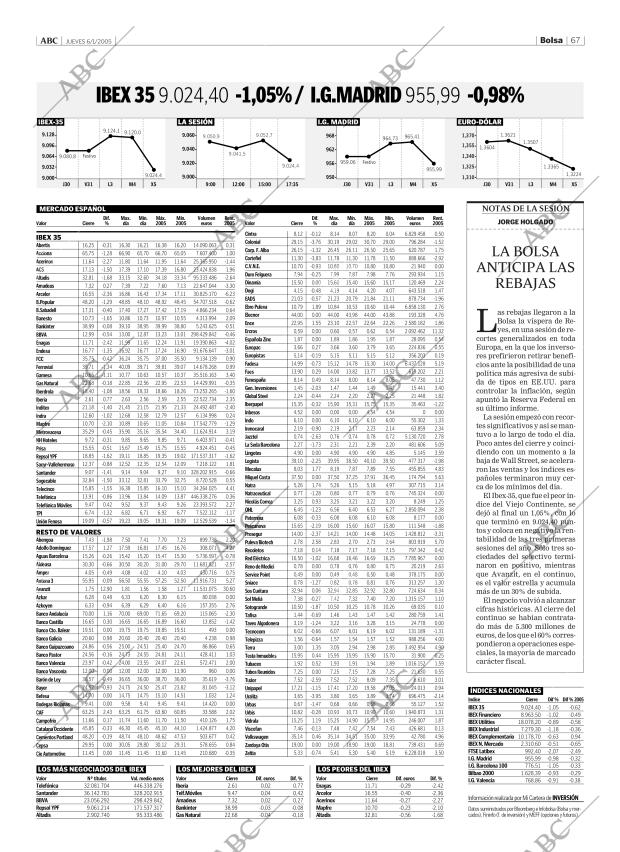 ABC CORDOBA 06-01-2005 página 67