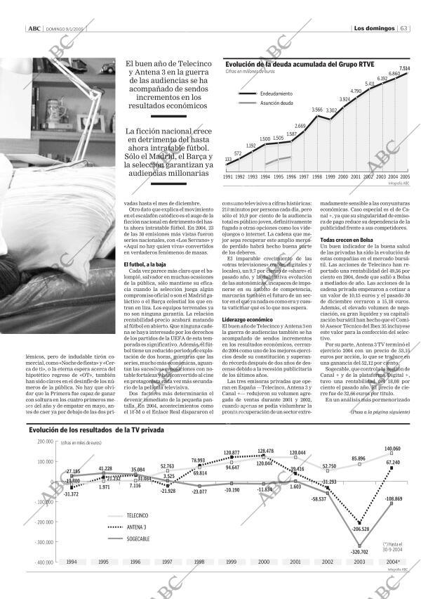 ABC CORDOBA 09-01-2005 página 63