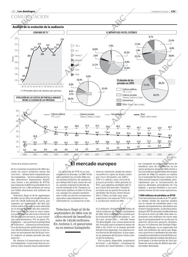 ABC MADRID 09-01-2005 página 62