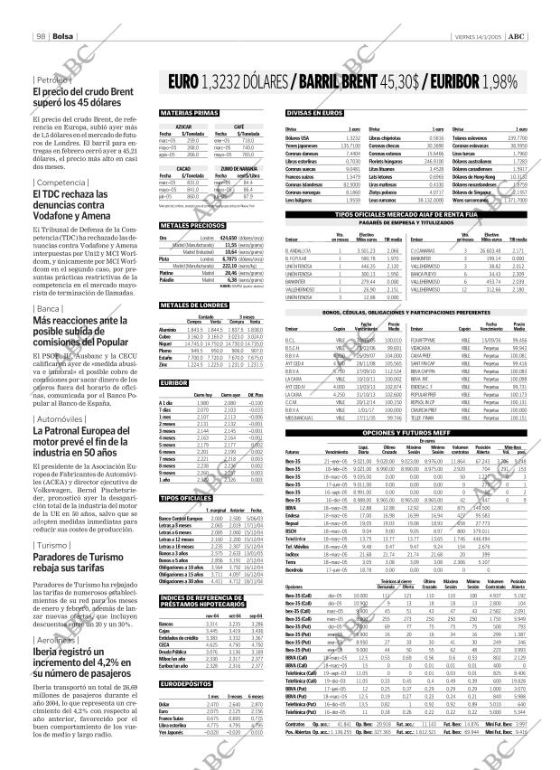 ABC SEVILLA 14-01-2005 página 98