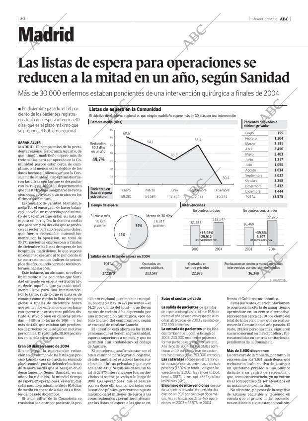 ABC MADRID 15-01-2005 página 30