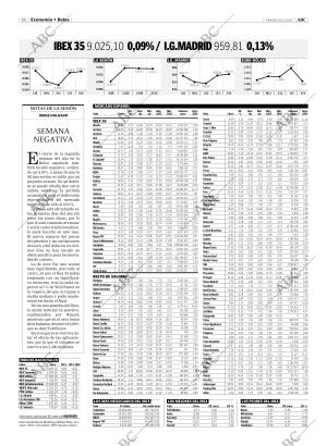 ABC MADRID 15-01-2005 página 86