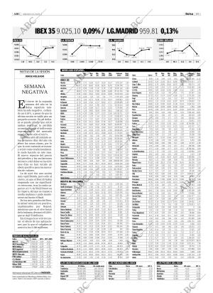 ABC SEVILLA 15-01-2005 página 85