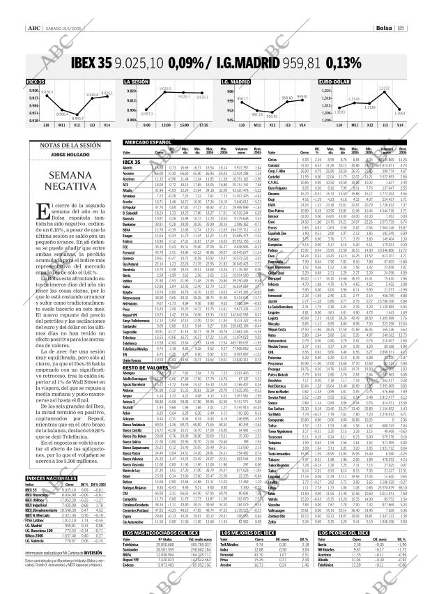 ABC SEVILLA 15-01-2005 página 85