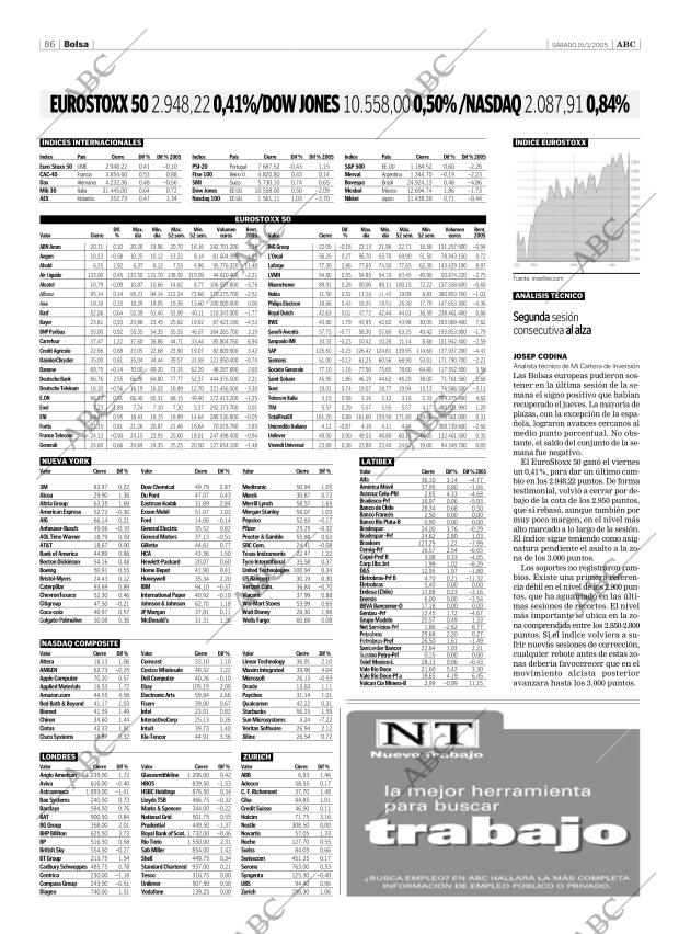 ABC SEVILLA 15-01-2005 página 86