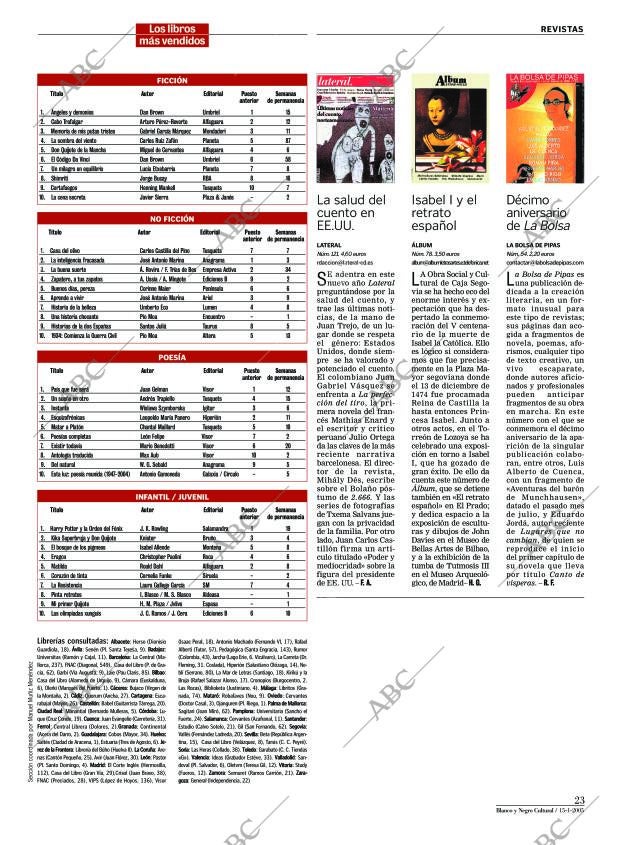 CULTURAL MADRID 15-01-2005 página 23