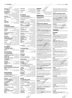 ABC MADRID 19-01-2005 página 68