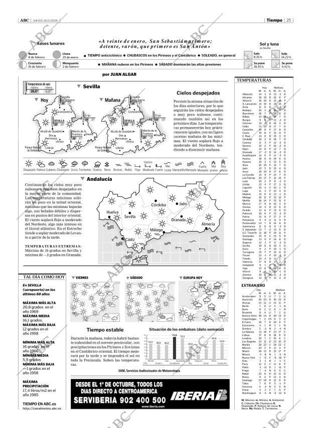 ABC SEVILLA 20-01-2005 página 25