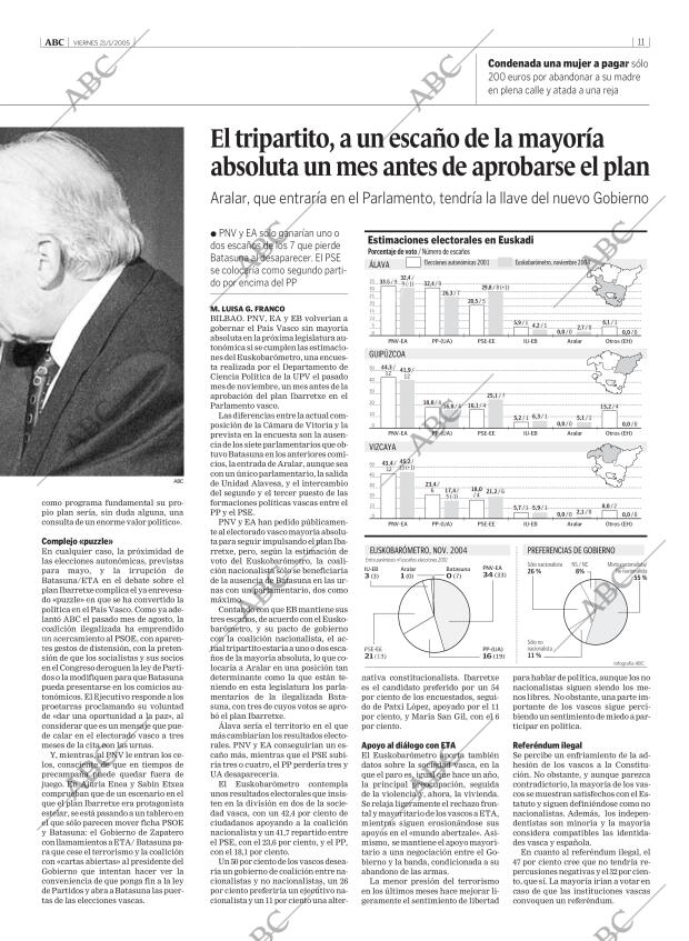 ABC MADRID 21-01-2005 página 11