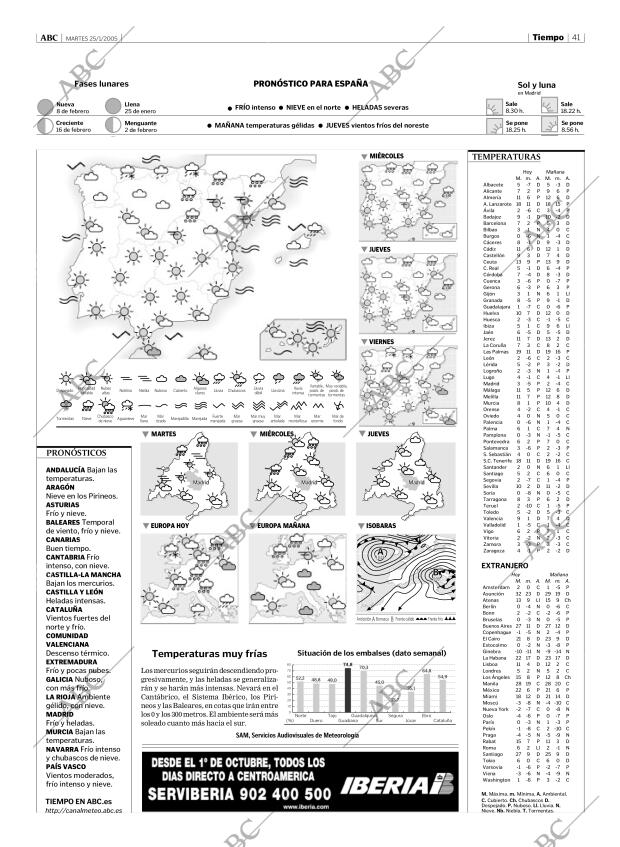ABC MADRID 25-01-2005 página 41