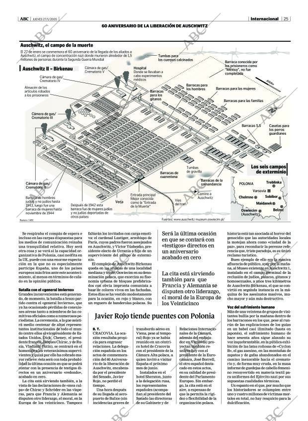 ABC MADRID 27-01-2005 página 25