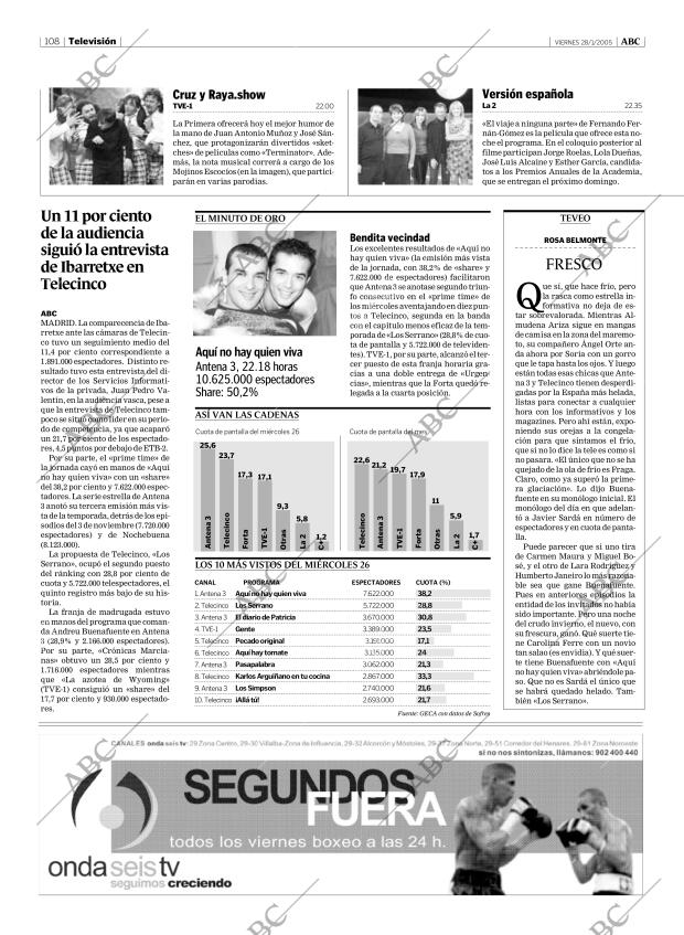 ABC MADRID 28-01-2005 página 108