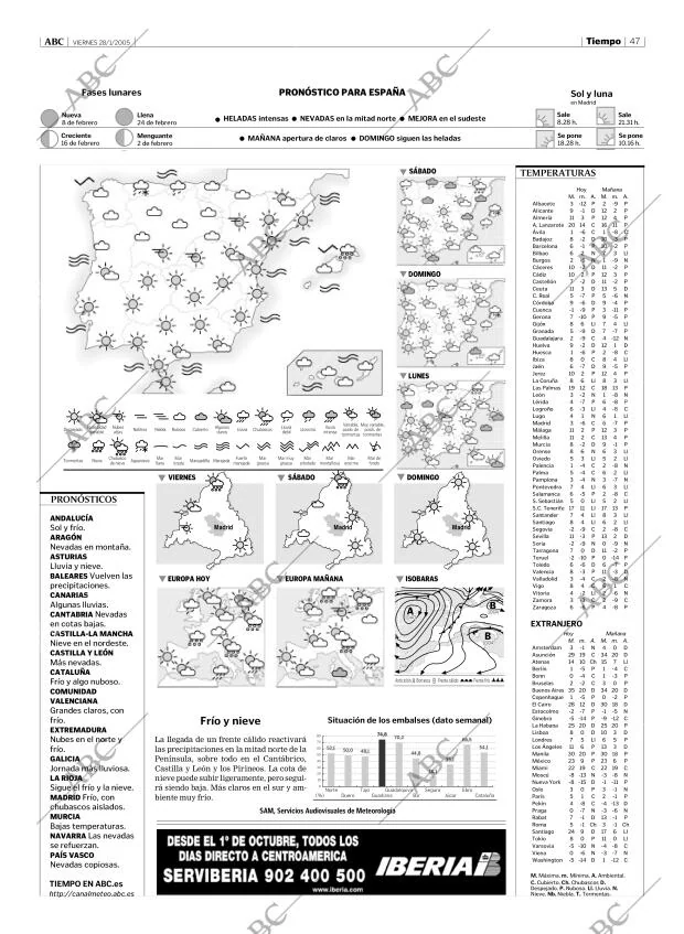 ABC MADRID 28-01-2005 página 47