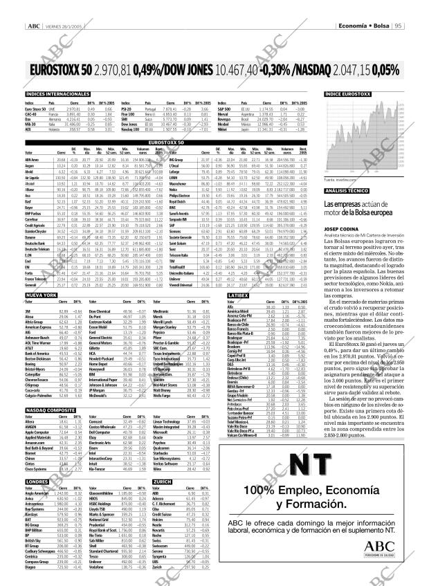 ABC MADRID 28-01-2005 página 95