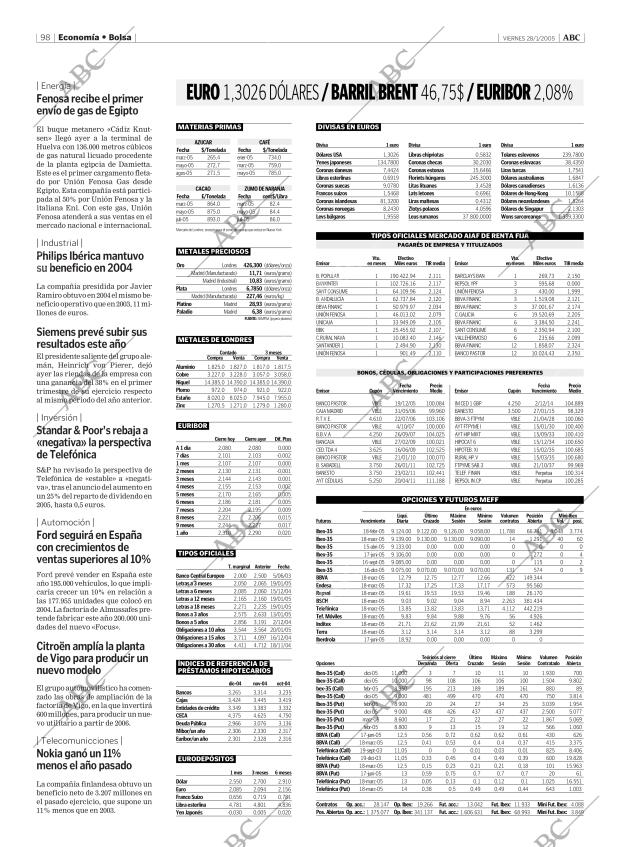 ABC MADRID 28-01-2005 página 98