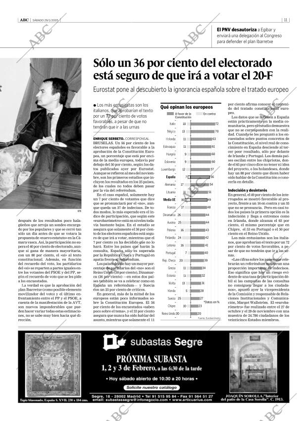 ABC CORDOBA 29-01-2005 página 11