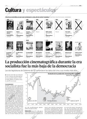 ABC CORDOBA 29-01-2005 página 54