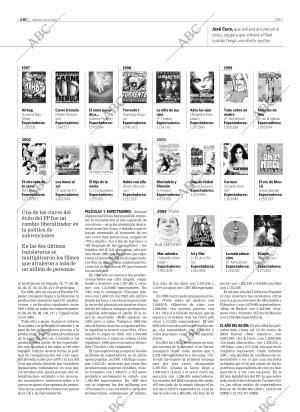 ABC CORDOBA 29-01-2005 página 55