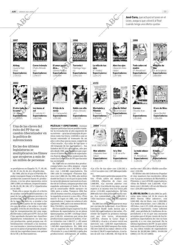 ABC CORDOBA 29-01-2005 página 55