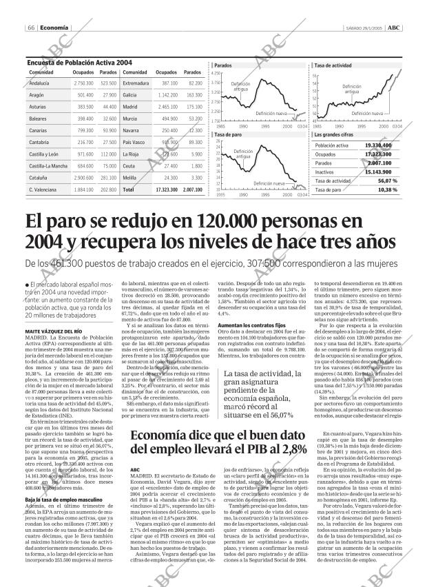 ABC CORDOBA 29-01-2005 página 66