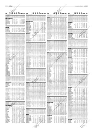 ABC CORDOBA 29-01-2005 página 74