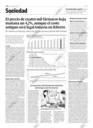 ABC CORDOBA 31-01-2005 página 43