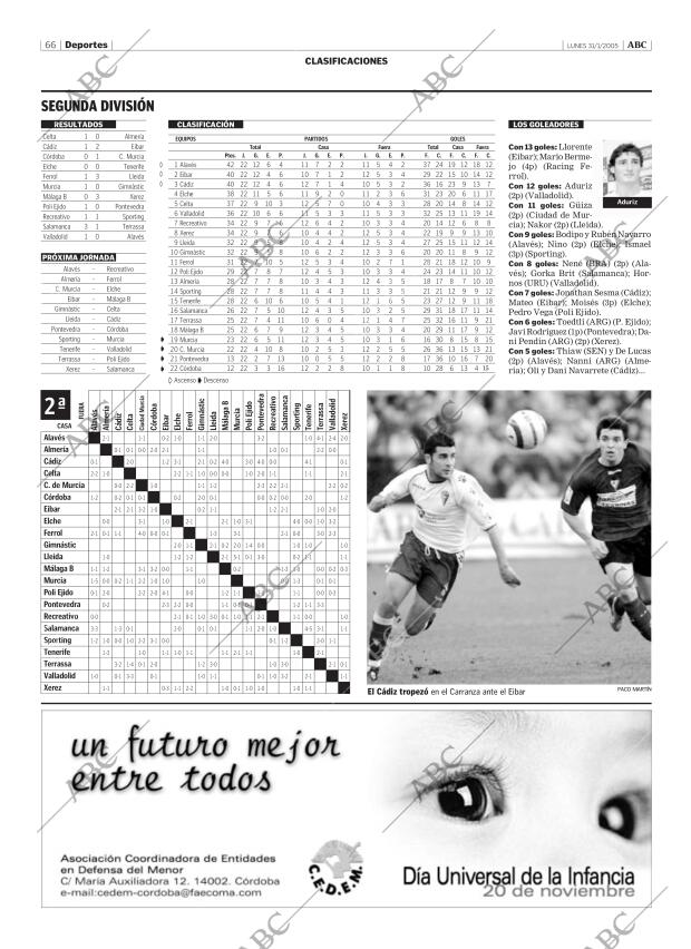 ABC CORDOBA 31-01-2005 página 66