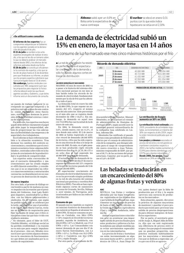 ABC CORDOBA 01-02-2005 página 63