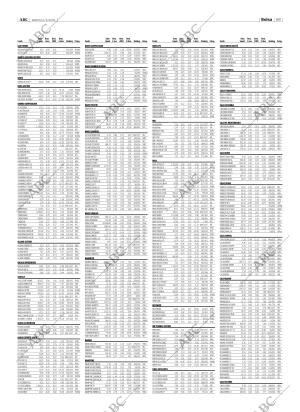 ABC CORDOBA 01-02-2005 página 69