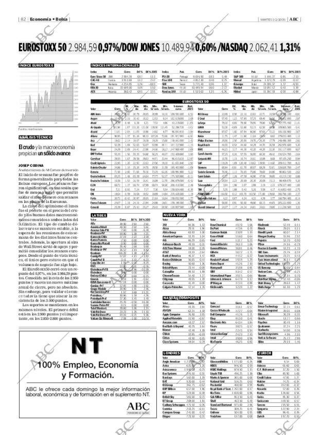 ABC MADRID 01-02-2005 página 82