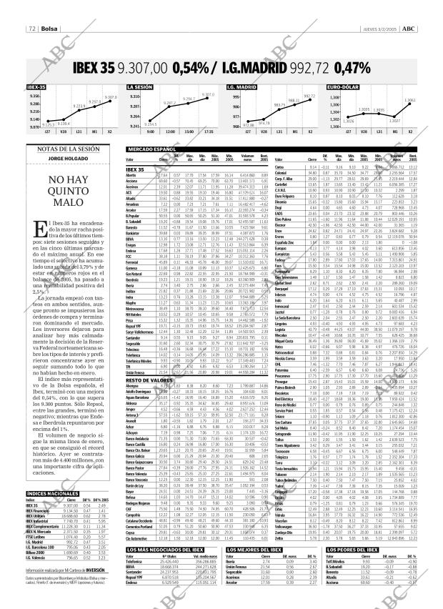 ABC CORDOBA 03-02-2005 página 72