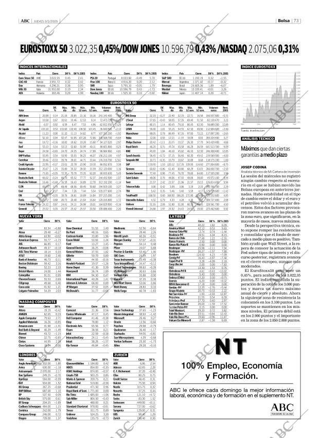 ABC CORDOBA 03-02-2005 página 73