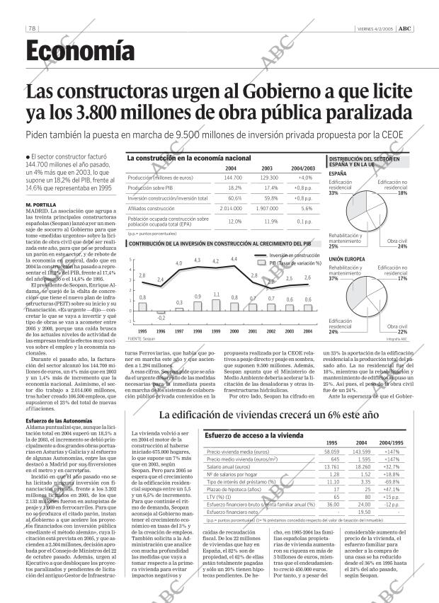 ABC CORDOBA 04-02-2005 página 78