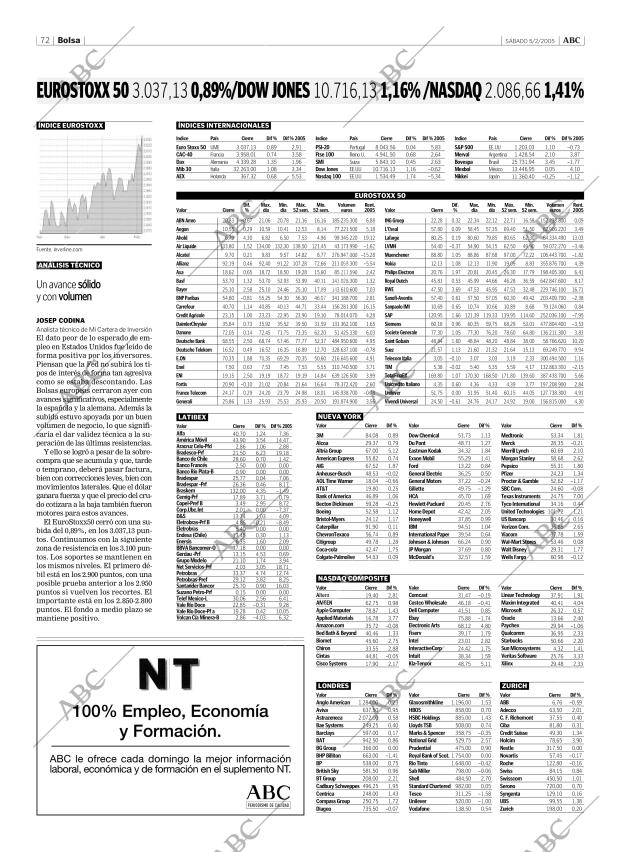 ABC CORDOBA 05-02-2005 página 72