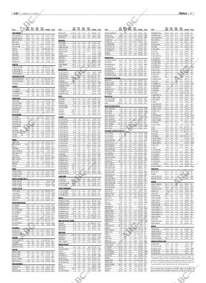 ABC SEVILLA 05-02-2005 página 87