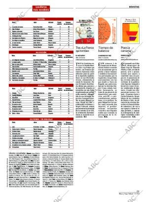 CULTURAL MADRID 05-02-2005 página 21