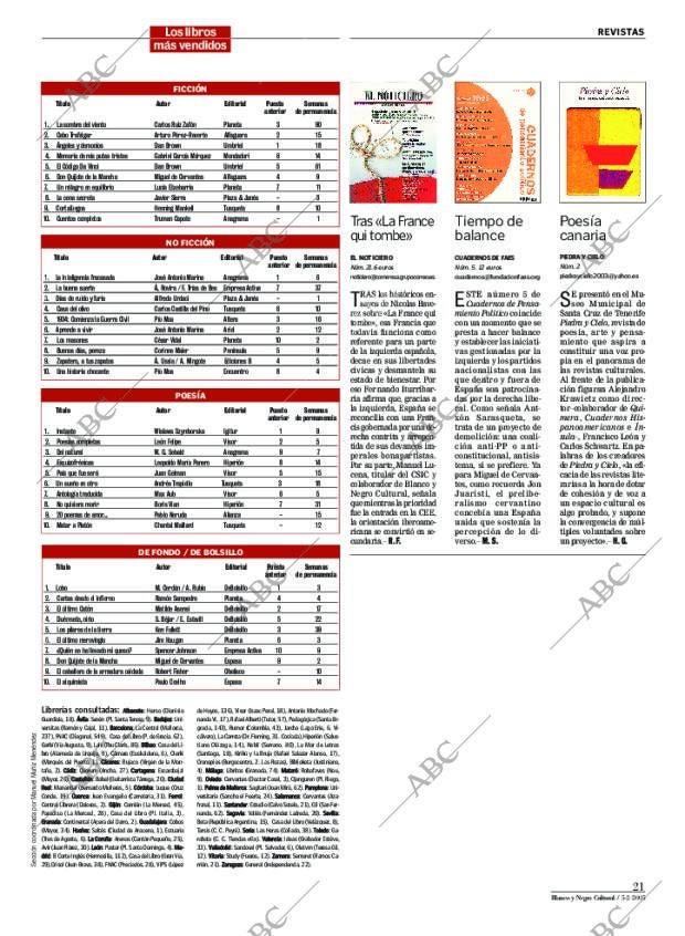 CULTURAL MADRID 05-02-2005 página 21