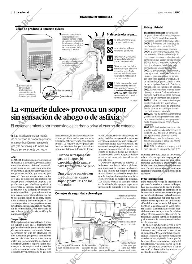 ABC CORDOBA 07-02-2005 página 12