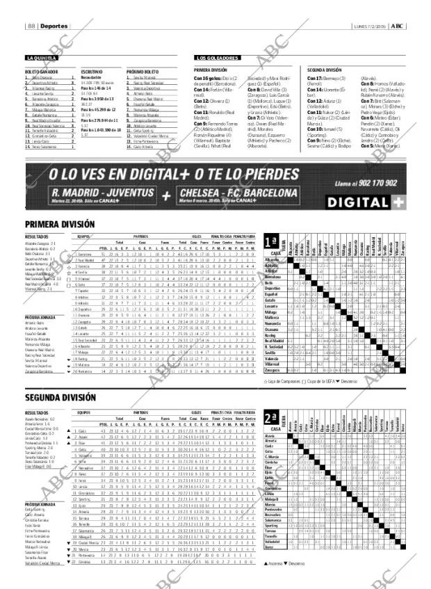 ABC MADRID 07-02-2005 página 88