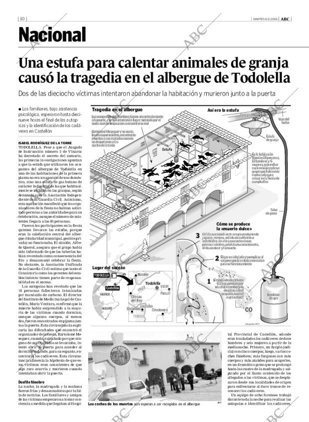 ABC MADRID 08-02-2005 página 10