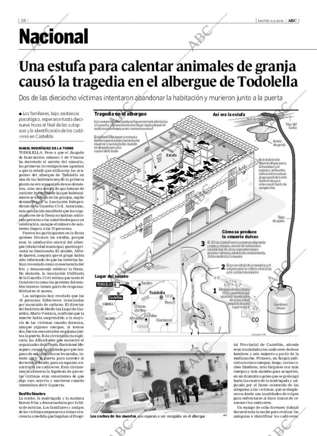 ABC SEVILLA 08-02-2005 página 38